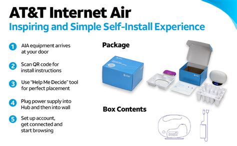 how much electricity does an att internet box use|at&t internet air connection.